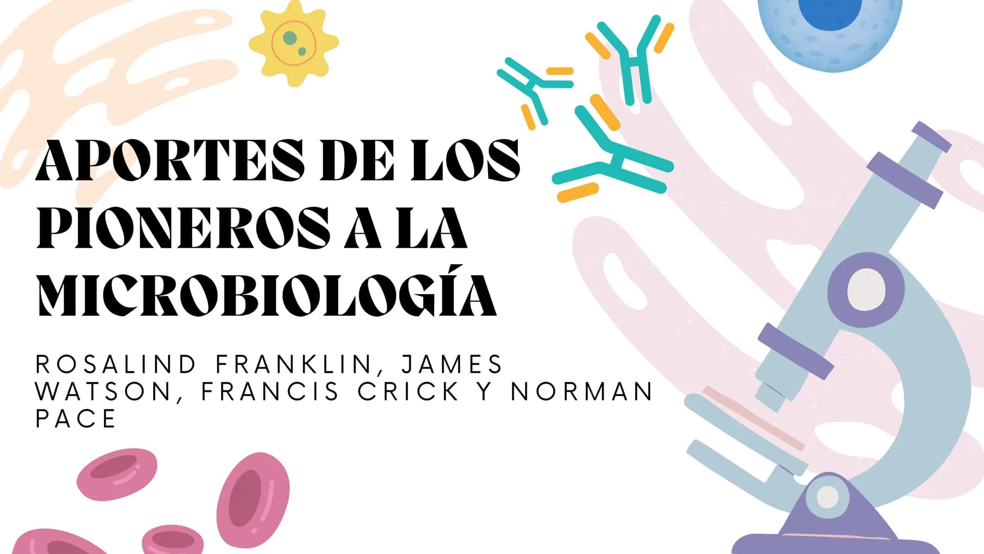 APORTES DE LOS
PIONEROS A LA
MICROBIOLOGÍA
ROSALIND FRANKLIN, JAMES
WATSON, FRANCIS CRICK Y NORMAN
PACE La microbiología en la ciencia
La mi