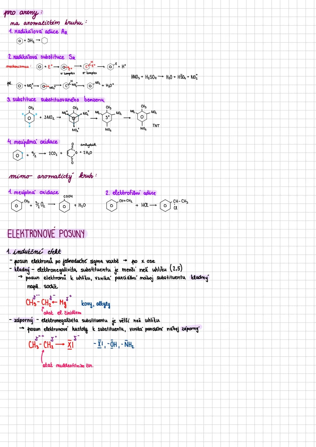 --- OCR Start ---
Organická chemie
organicka sloučenina = sloučenina uhliku + HiO; N; Si X (halogeng); M (kovy); a další pruty
uhlovodity po