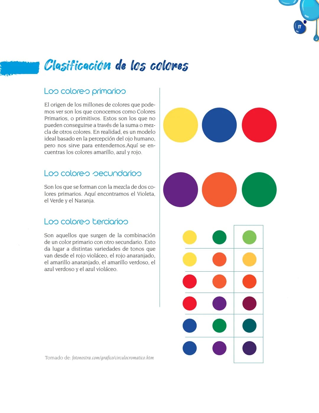 Teoría del
color
E
I color, como tal, no existe, solo es una percepción, la interpretación que
el cerebro hace de las señales nerviosas que