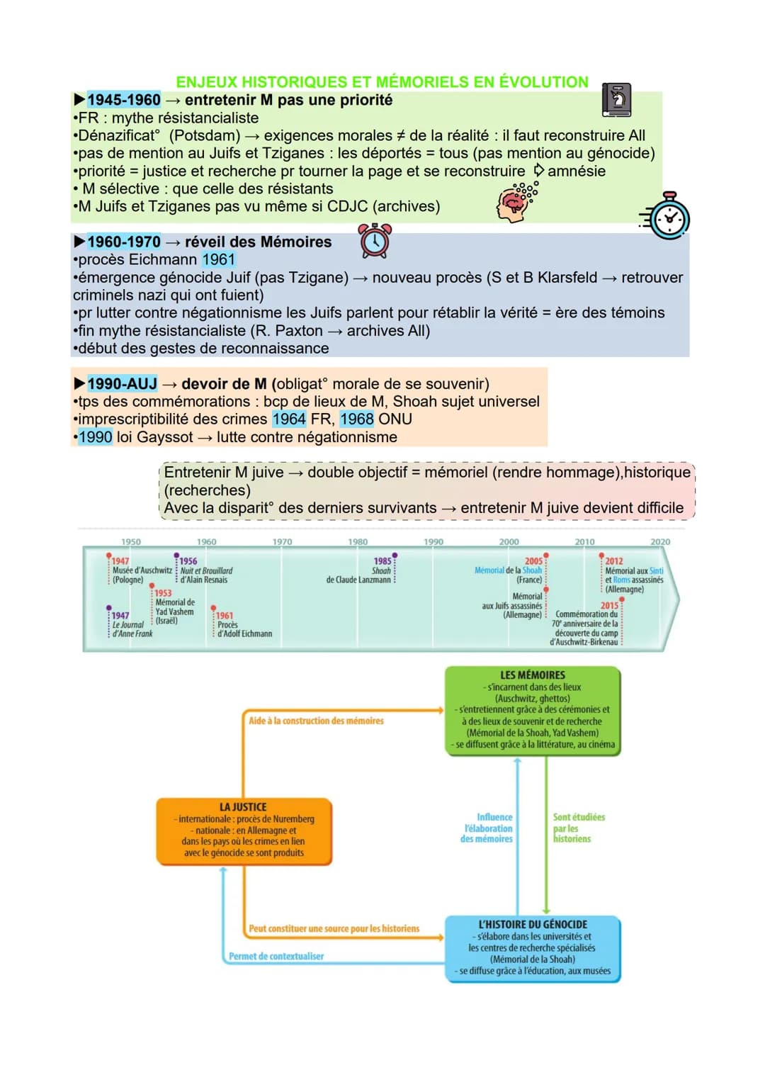 CHAP INTRO
THÈME 3:
HISTOIRE ET MÉMOIRES
OO HISTOIRE
Reconstruct scientifique
du passé → objective,
désir de vérité, souces
variés, évolue,