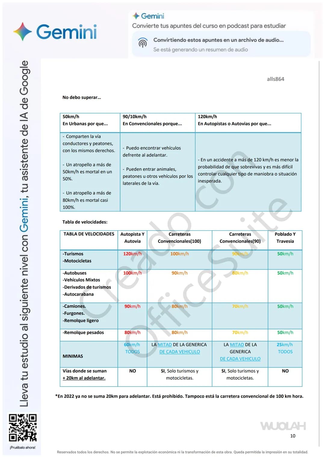 Índice
Definiciones - Tipos de Vehículos.....
alls864
Tema 1 - Uso de las vías Públicas...
Tema 2 - Velocidad...
Tema 3 - Maniobras (1)...
1