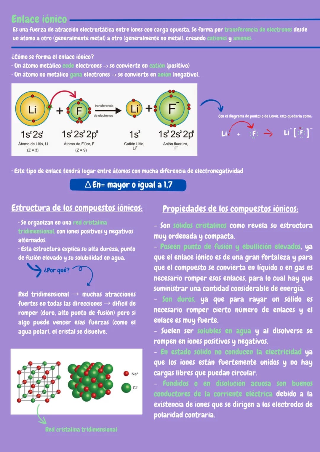 Enlaces químicos
Enlace quimico -> fuerza de atracción que mantiene unidos a los átomos y moléculas en las sustancias y compuestos.
Enlace q