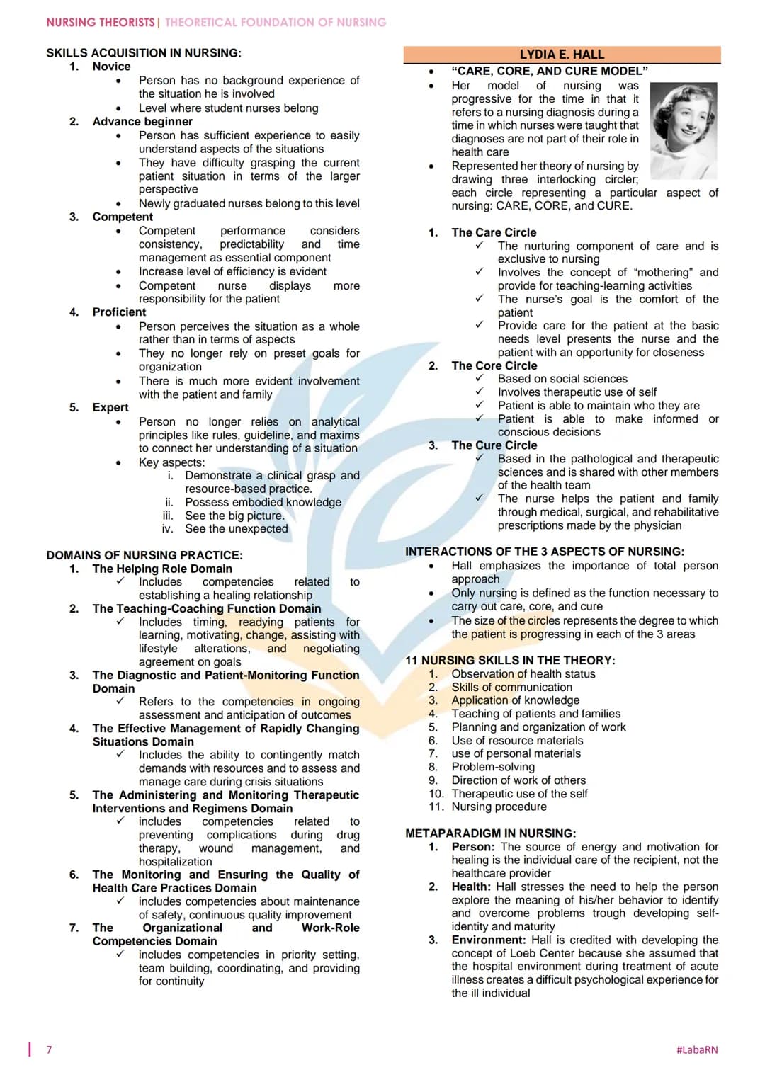 NURSING THEORISTS
THEORETICAL FOUNDATION OF NURSING
NURSING THEORIES
- The beginning of nursing theory development can be
traced to Florence