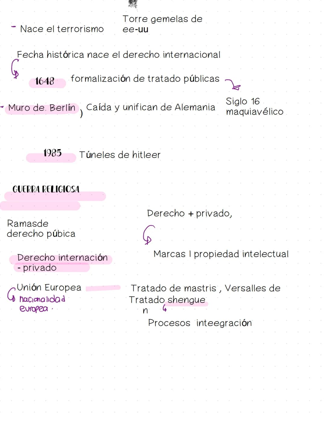 DERECHO
INTERNACIONAL
PÚBLICO
Martes clase GLOSARIO
Derecho internacional: publico, privado, humanitario
Derecho de integración
Diferencias