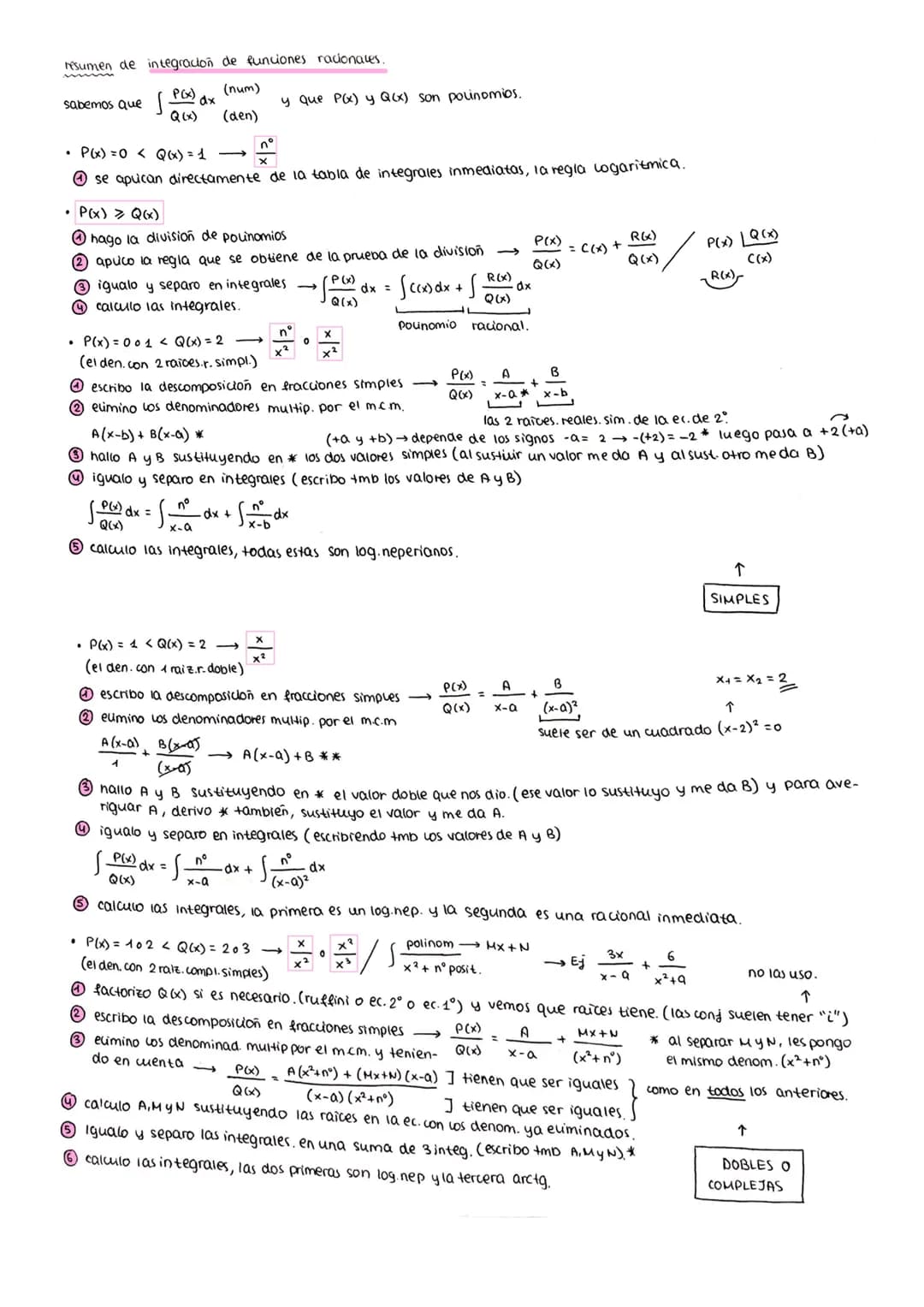 primitiva de una función
Doda una funcion f(x), su primitiva es
otra función F(x) que cumple F'(x)=f(x)
Al conjunto de primitivas de una fun