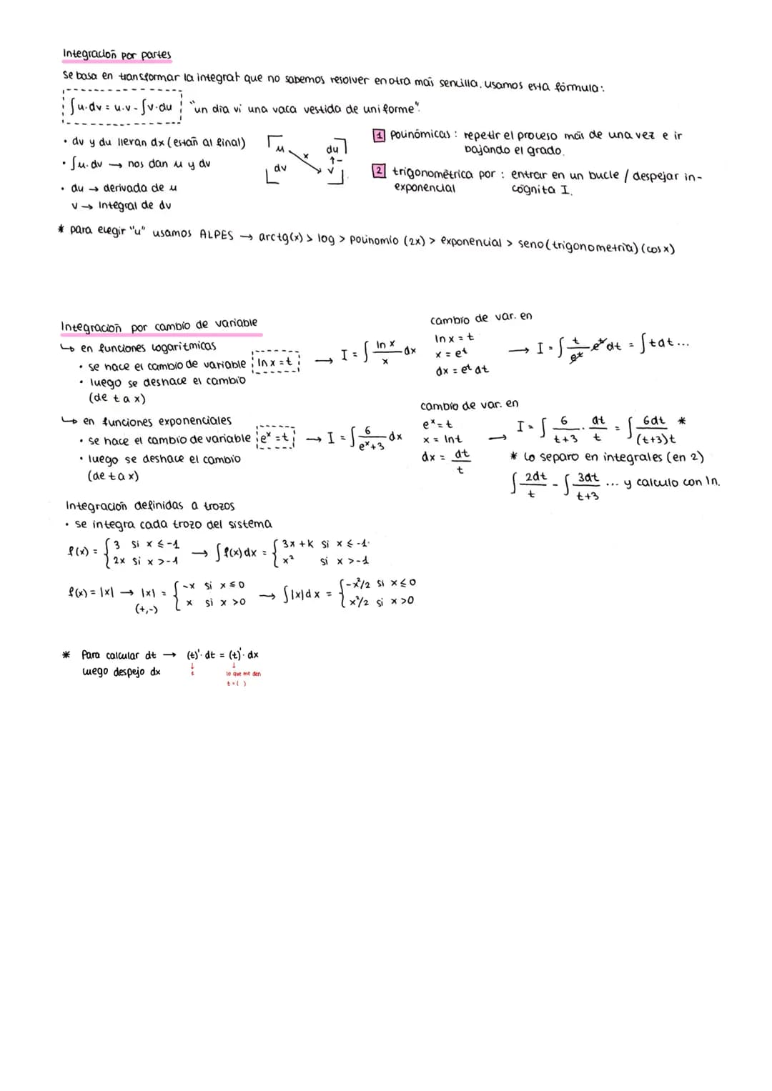 primitiva de una función
Doda una funcion f(x), su primitiva es
otra función F(x) que cumple F'(x)=f(x)
Al conjunto de primitivas de una fun