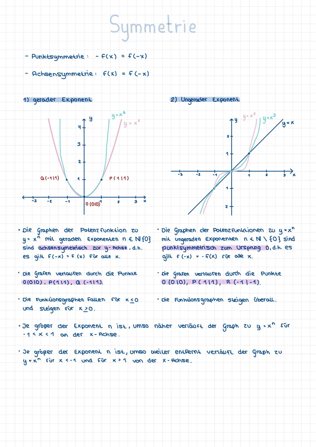 Extrempunkte
1) notwendige Bedingung: f'(x) = 0
F(x) = \frac{1}{3}x³ - 2x
f'(x) = \frac{1}{3} \cdot 3x² - 2
0 = x² - 2
| + 2
2 = x²
| \sqrt{