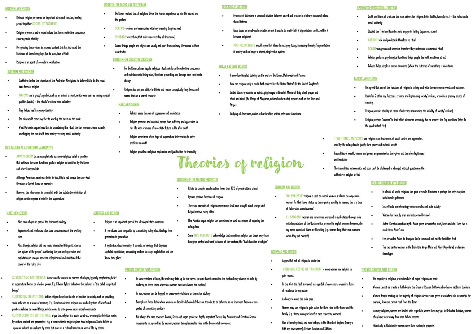 DURKHEIM AND RELIGION
Believed religion performed an important structural function, binding
people together-SOCIAL Integration
Religion prov