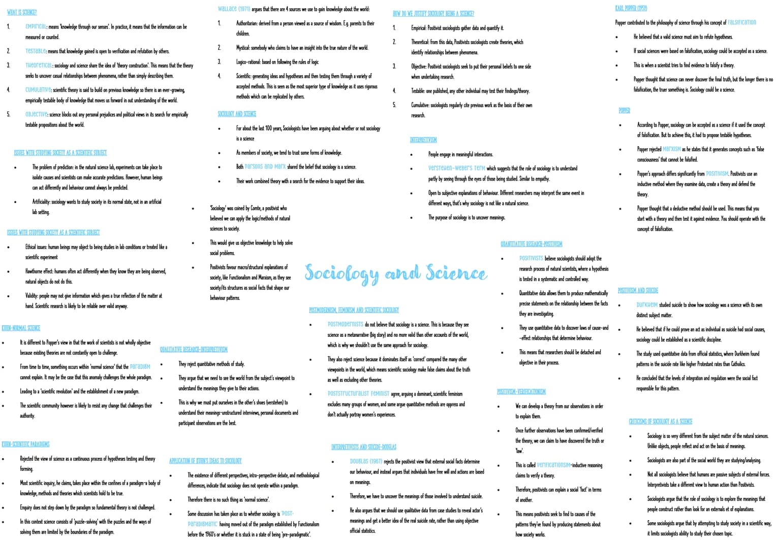 WHAT IS SCIENCE?
Wallace (1971) argues that there are 4 sources we use to gain knowledge about the world:
1.
EMPIRICAL: means "nowledge thro