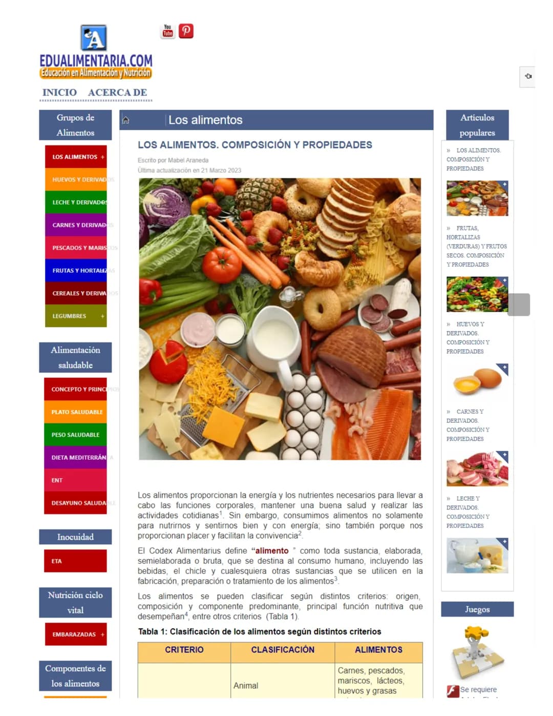 # Los alimentos
## LOS ALIMENTOS. COMPOSICIÓN Y PROPIEDADES
Escrito por Mabel Araneda
Ultima actualización en 21 Marzo 2023
Grupos de
Ali