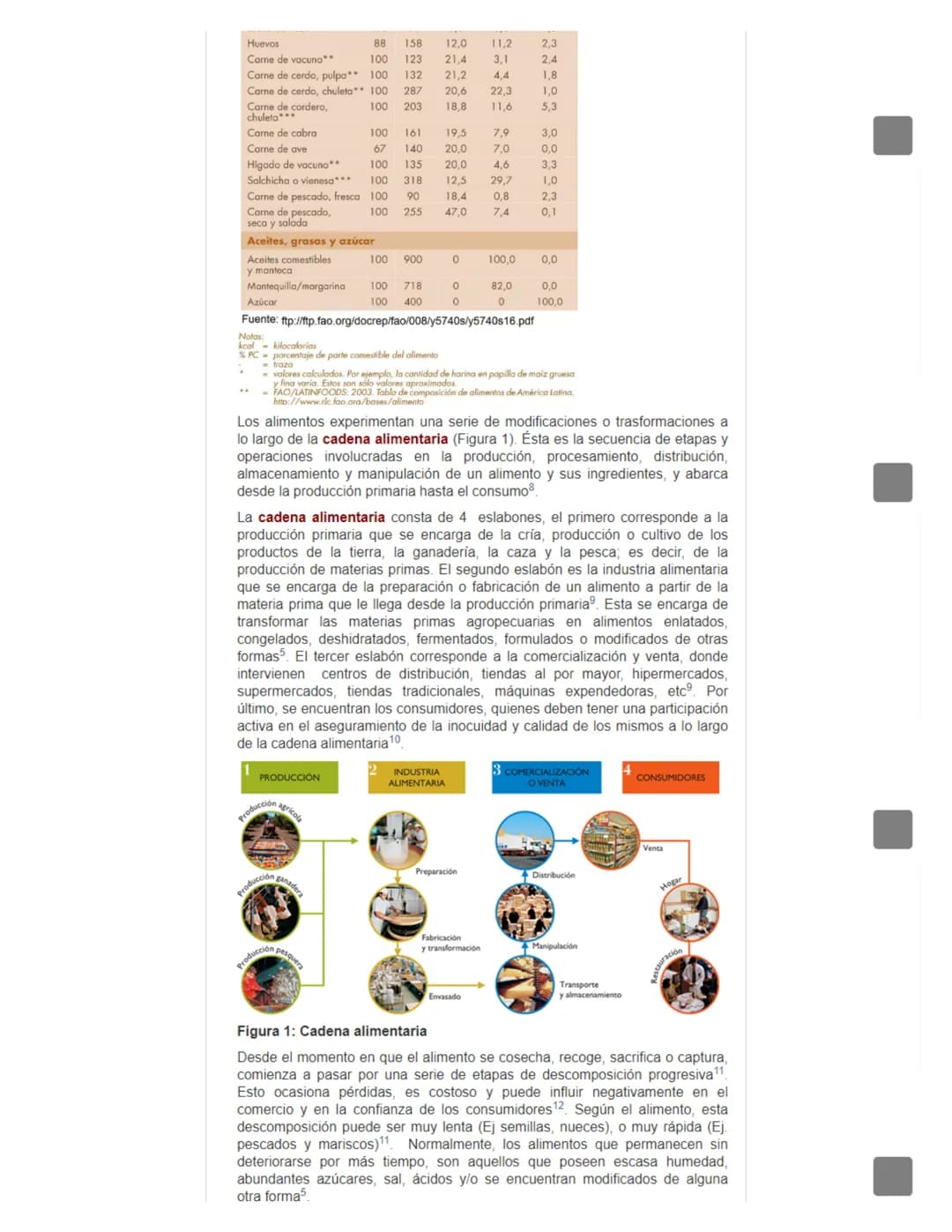 # Los alimentos
## LOS ALIMENTOS. COMPOSICIÓN Y PROPIEDADES
Escrito por Mabel Araneda
Ultima actualización en 21 Marzo 2023
Grupos de
Ali