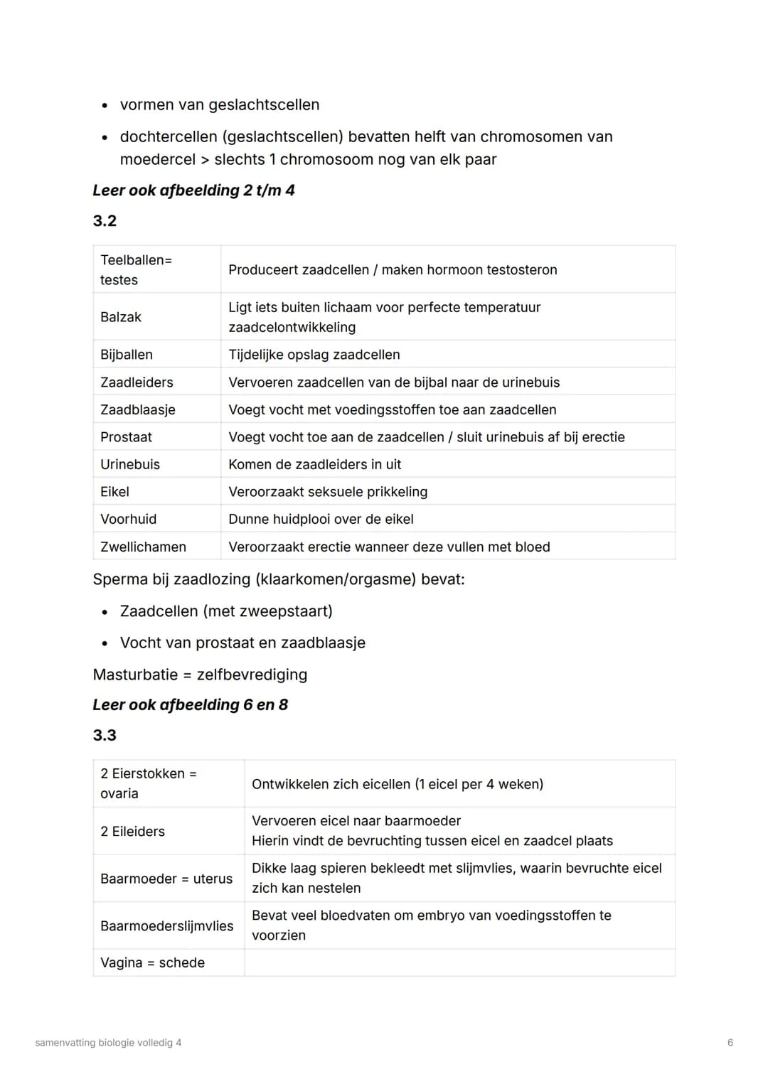 samenvatting biologie volledig
4
Inhoud:
- organen en cellen
- voortplanting
- erfelijkheid
- ordening en evolutie
- regeling
- zintuigen en