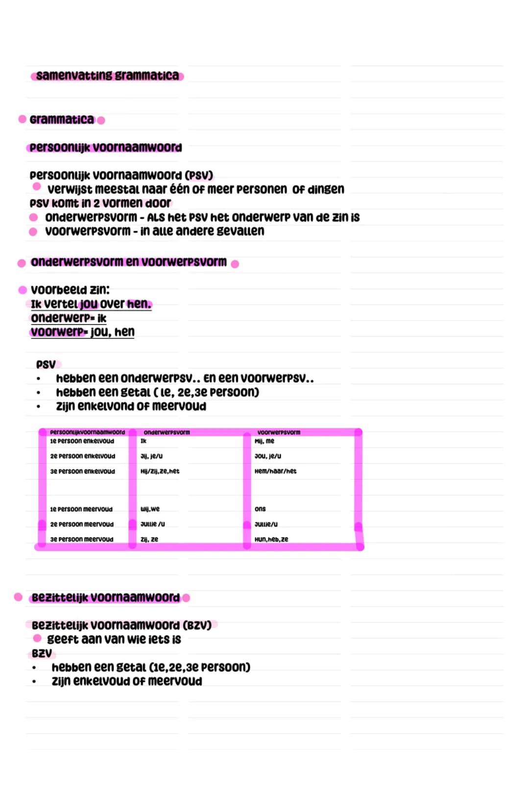 samenvatting grammatica
• Grammatica
Persoonlijk Voornaamwoord
persoonlijk voornaamwoord (PSV)
• verwijst meestal naar één of meer personen