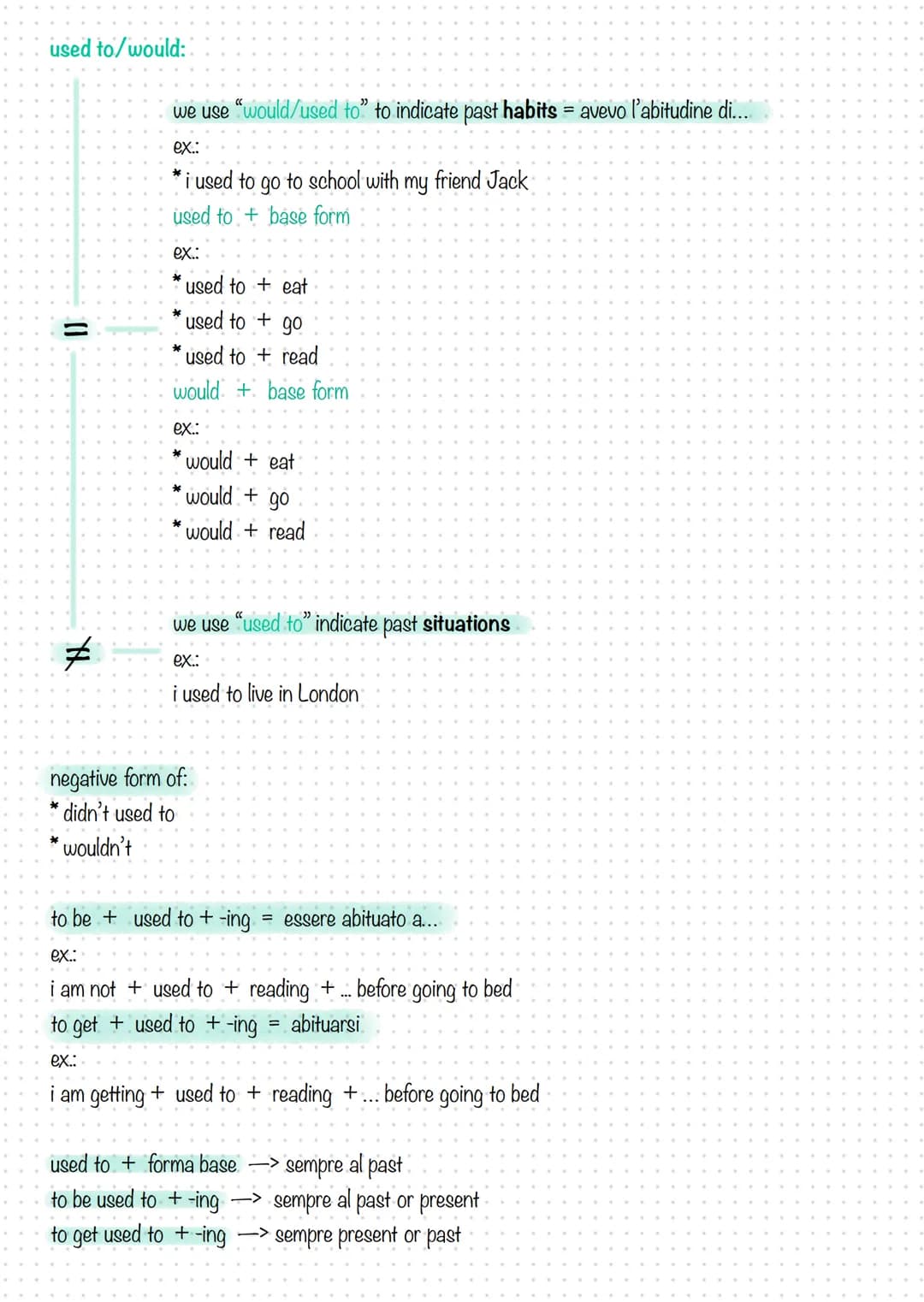 past tenses
past simple
(passato remoto/imperfetto)
we use par simple for past actions concluded in a specific past time and for past habits