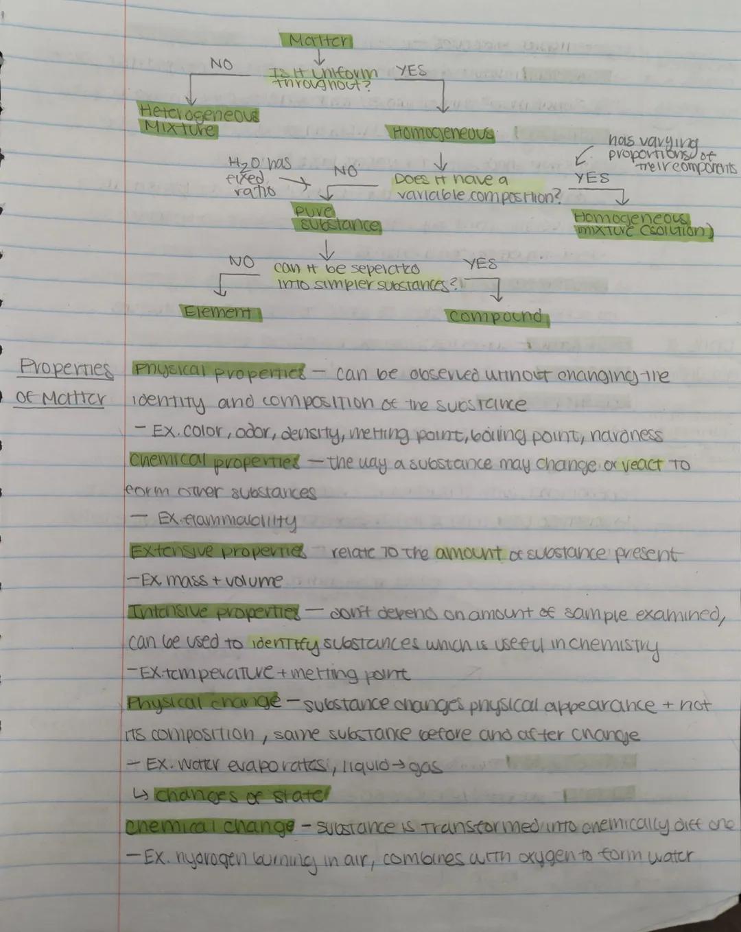 Introduction: Matter and Measurement
The study of
Chemistry - study of the properties and behavior of matter
Matter - anything that has mass