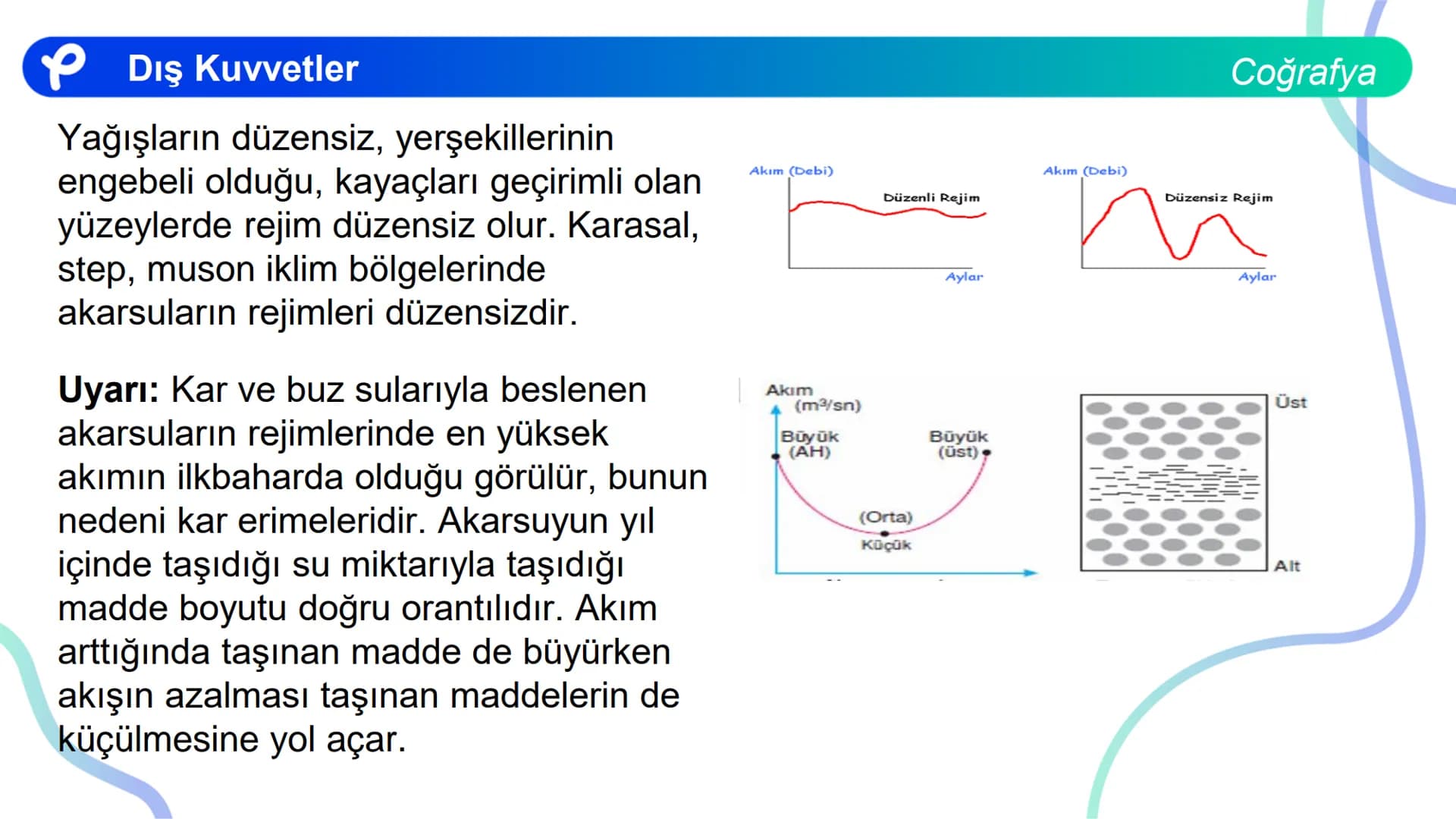 COĞRAFYA
DIŞ KUVVETLER ## Dış Kuvvetler
Enerjisini Güneş'ten alan ve yeryüzünü şekillendiren kuvvetlere dış
kuvvetler denir.
Dış kuvvetler