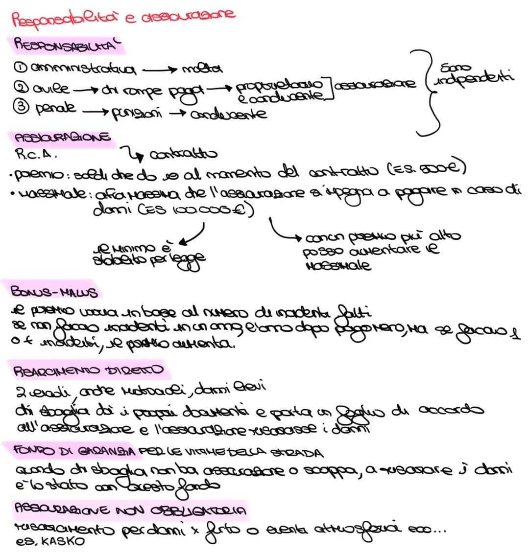 --- OCR Start ---
Responsabilità e assouragione
RESPONSABILITA
① amministratiua → molta
② avile → chi rompe paga → propretario → assicurazio