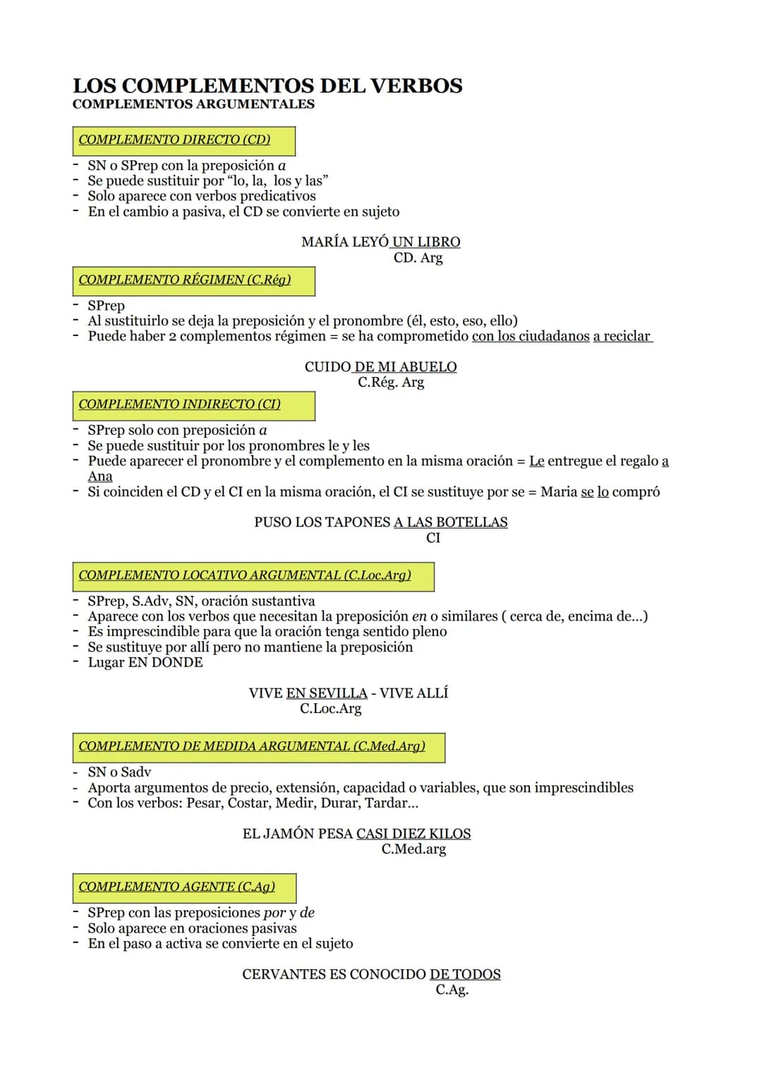 FUNCIONES DE LOS VERBOS
Infinitivo -> nombre
Participio -> adjetivo
Gerundio -> adverbio
LOS SINTAGMAS
1. SINTAGMA NOMINAL (SN)
Se trata de