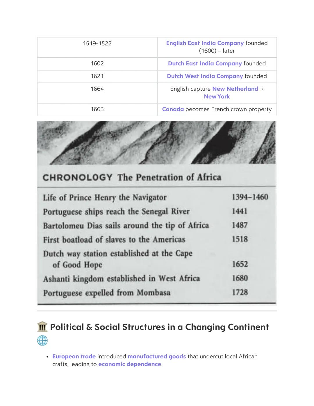 # Spanish Conquest of the Americas
* Hernán Cortés landed on the Mexican coast with a small force of conquistadors equipped with horses, st