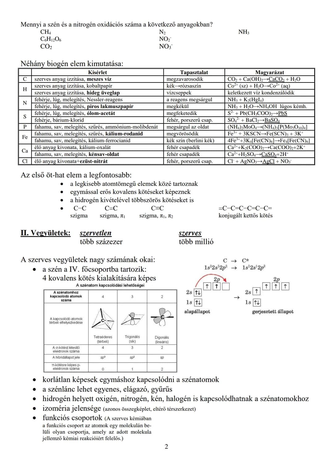Biokémia alapjai
I. Biogén/organogén elemek (nem helyettesíthetők másik elemmel)
Csoportosításuk:
relativ gyak, szerint
1. primer:
97-98%
H