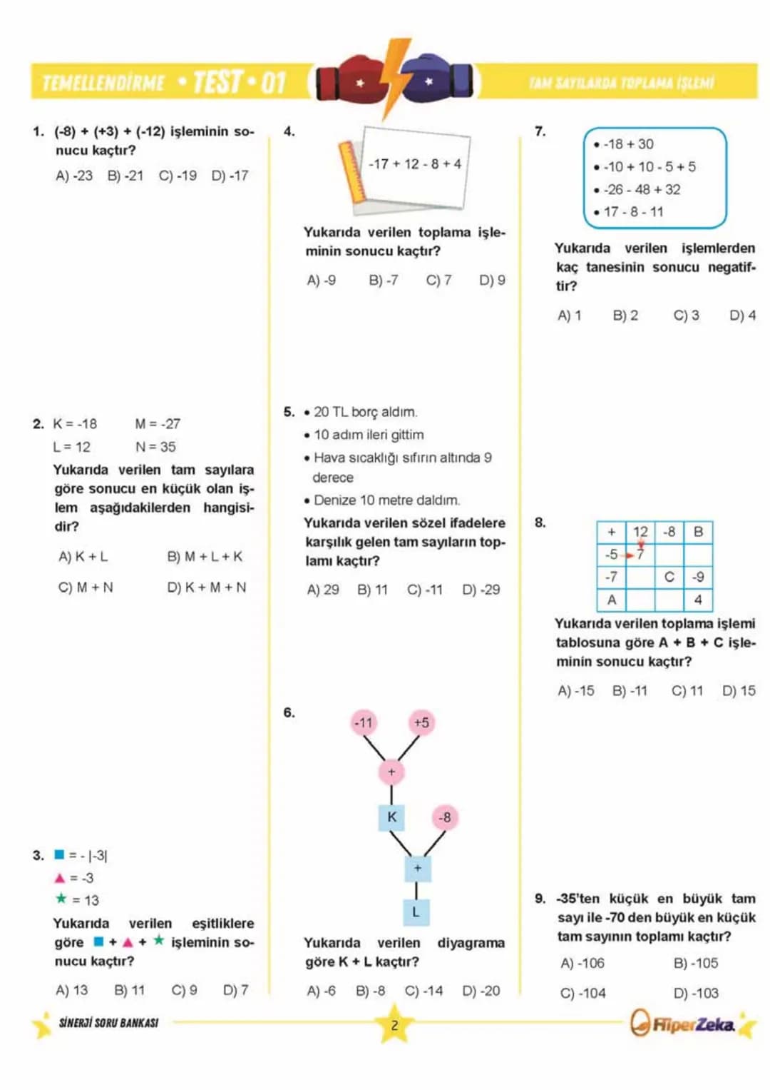 Telat BİLİCAN
Serkan AKÇA Yasin ARSLAN
SINAVA HAZIRLIK
OKULA YARDIMCI
Sinerji S
YENİ
NESİL
Matematik
7.
Sınıf
Soru
Bankası
QRKod
Çözümlü
Akı