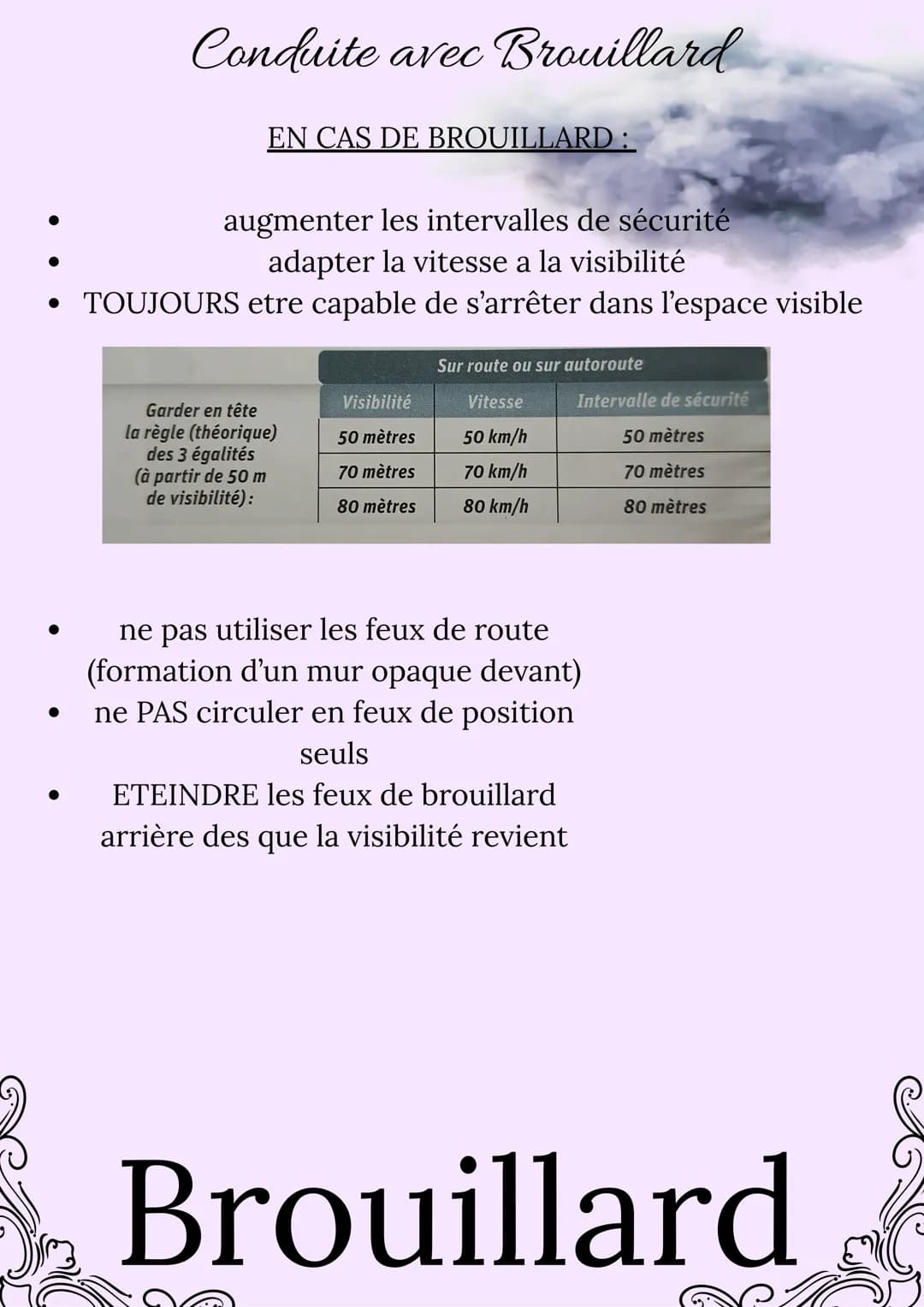Fiche De Conduite
La Route (R)
Conduite dans des conditions difficiles
- nuit
- pluie
- brouillard
- neige
- verglas
- vent
- soleil # 2