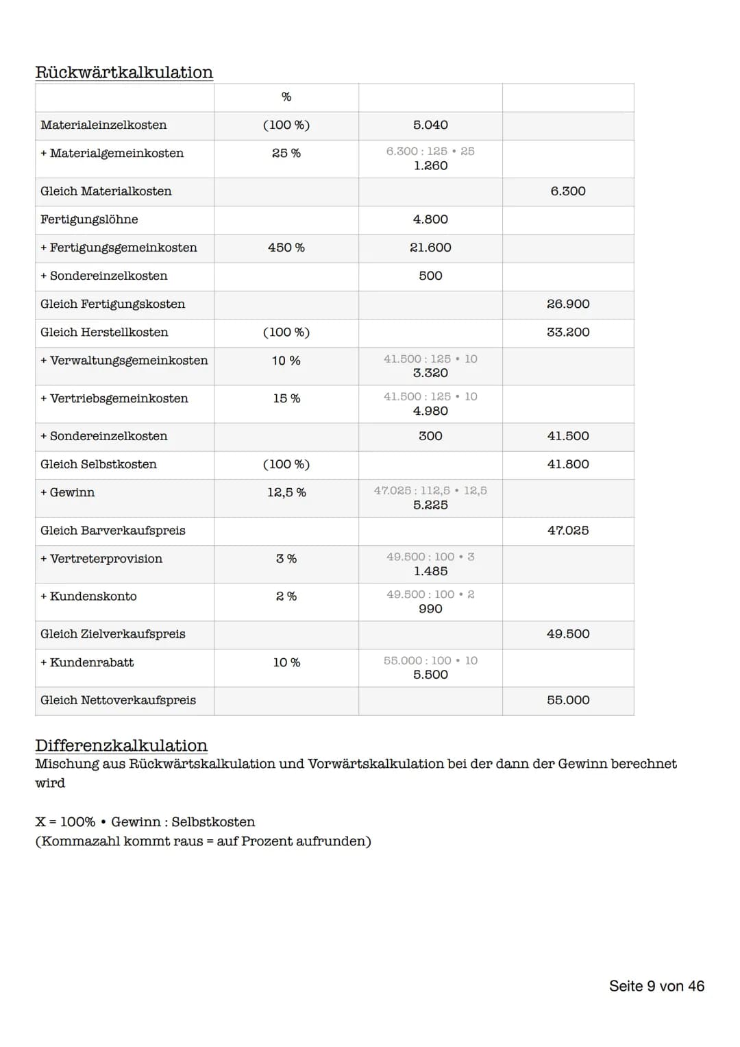 # Abitur - BWL
12/1: Kosten und Leistungsrechnung, Vollkostenrechung
Aufgaben und Gliederung des Rechnungswesens
-> Aufgabe des betrieblich