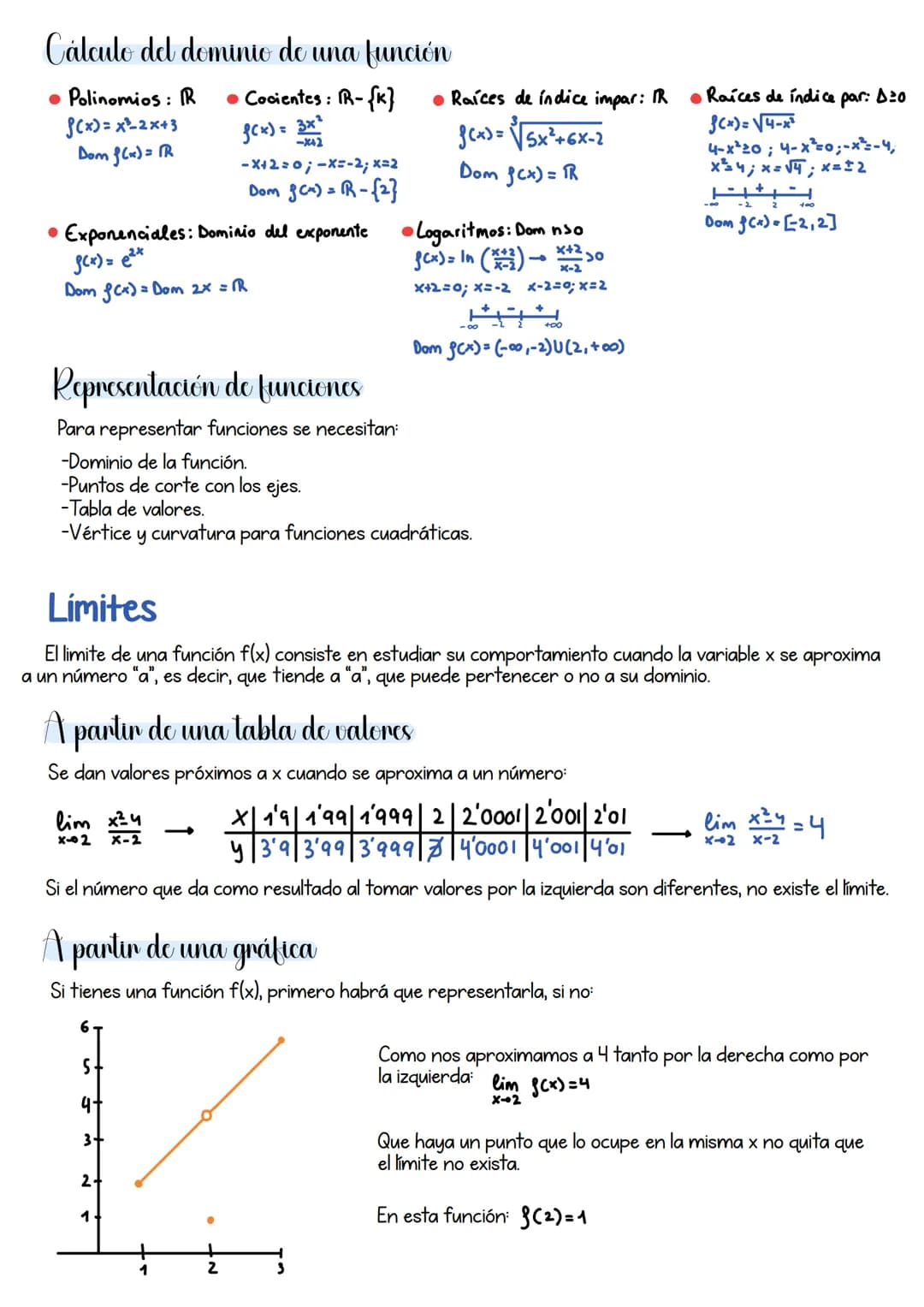 # Tema 1: funciones, limites y continuidad
## Funciones
Una función es una relación entre dos magnitudes x e y tales que a cada valor de x