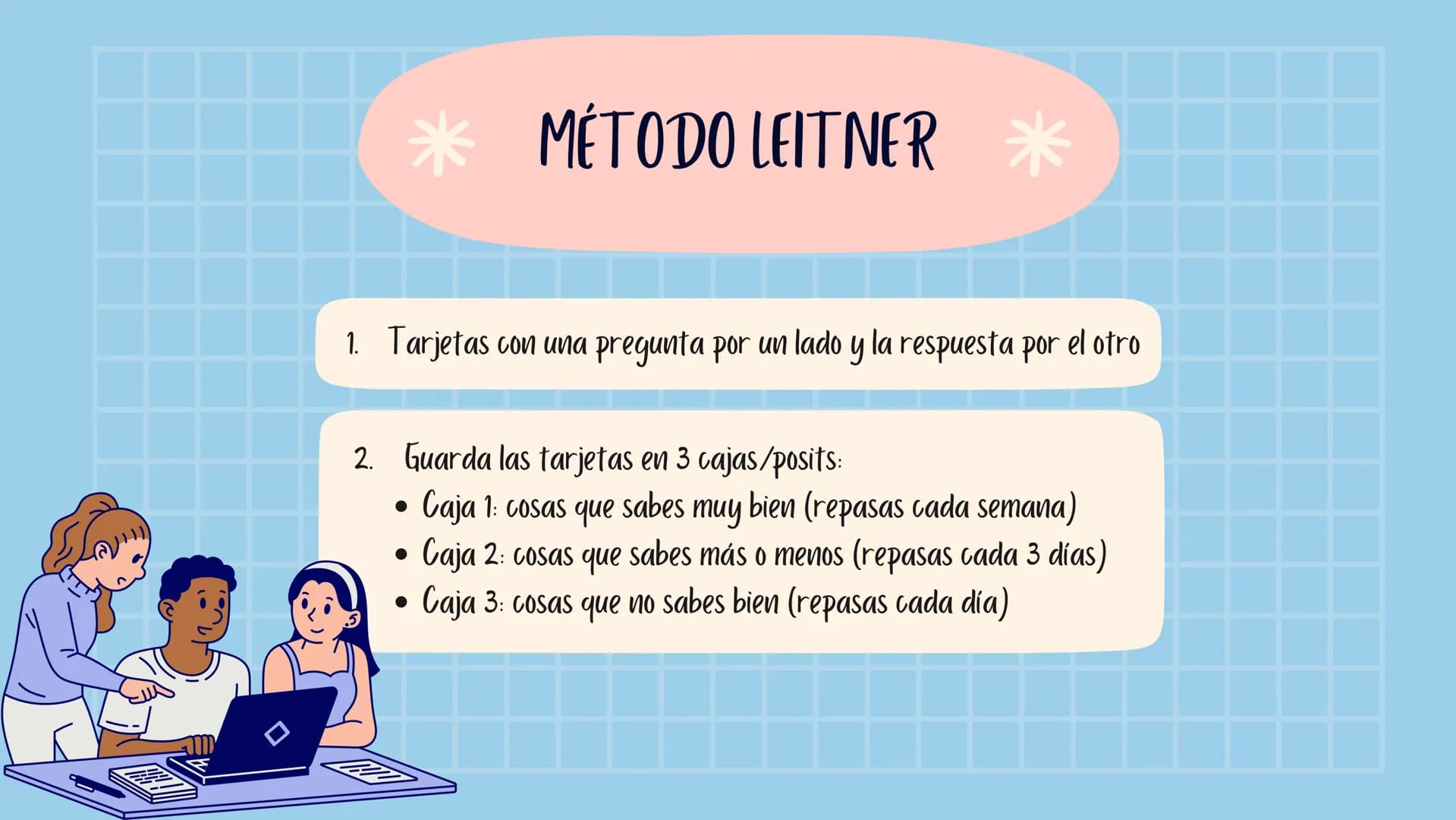 # TÉCNICAS DE
# ESTUDIO MÉTODO SQ3R
1. SURVEY (explorar): leer el texto por encima
(títulos, subtítulos, imágenes...)
2. QUESTION (preguntar