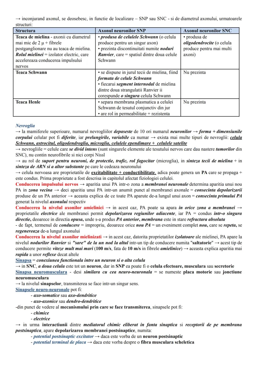# ALCĂTUIREA CORPULUI UMAN
Topografia organelor si sistemelor de organe
- in corpul omenesc, celulele si tesuturile alcătuiesc organe si si