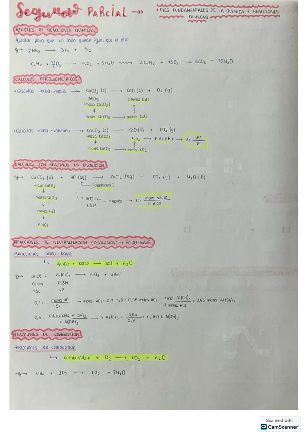 # Primer PARCIAL
EL ATOMO EL SISTEMA PERIODICOD
TABLA PERIODICA
1 2 3 4 5 6 7 8 9 10 11 12 13 14 15 16 17 18
1 H He
HIDROCELO HELO
2 Li