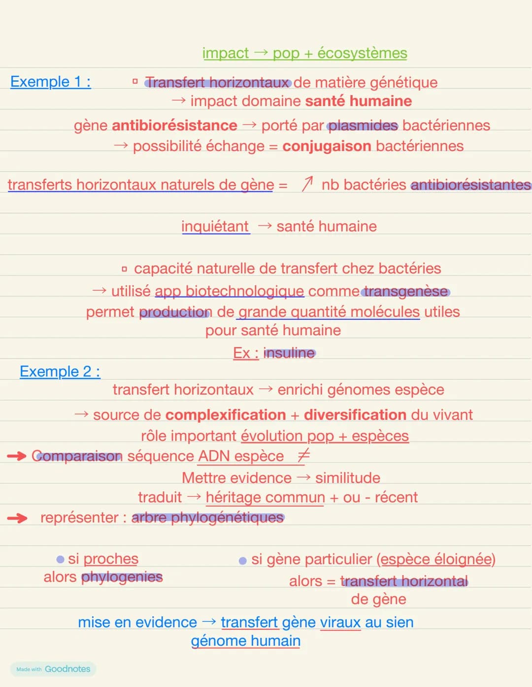 # chapitre 2: La complexification des génomes
transferts horizontaux et endosymbioses
mutations + modifications accidentelles des génomes