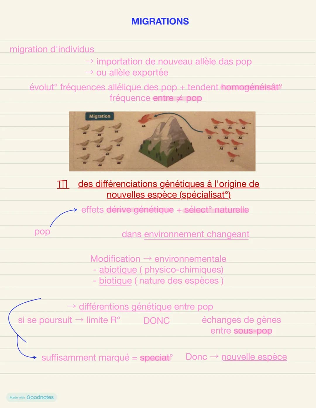 # chapitre 3: l'inéluctable évolution des génomes au sein des
populations
toutes espèces → informations génétique contenus dans génome
qui