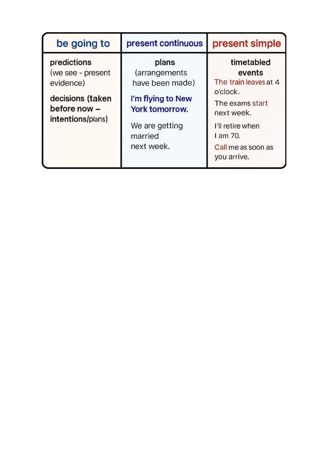 # UNIT 1: EXAM
Vocabulary: GAME ON
- Award - Premio / Galardón
- Awesome - Increíble / Asombroso-a
- Break a record - Batir un récord
- Ch