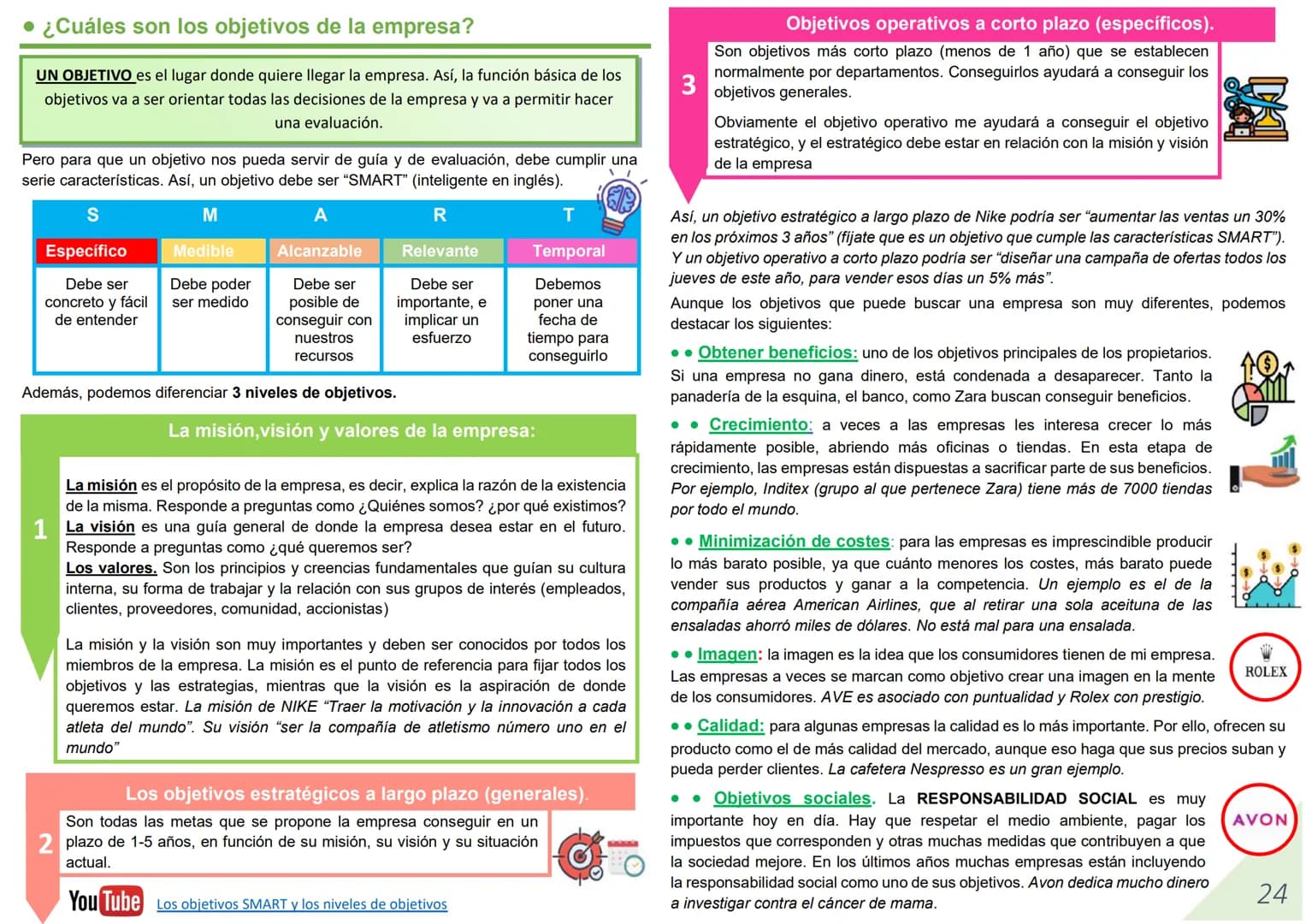DIRECTRICES PAU
UNIDAD2.
2025-2026 (LOMLOE)
La empresa.
1. La empresa. .................................................................