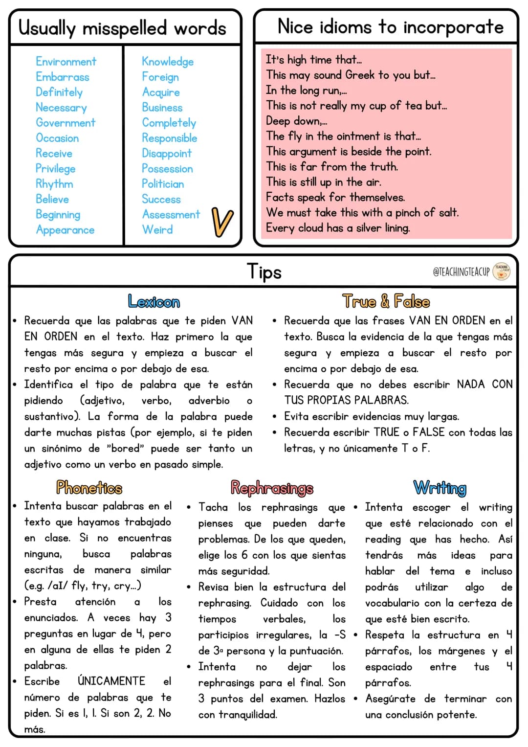 # Surviving 2º Bachillerato
## Writing models
### For/against
Advantages & disadvantages of ...
Pros & cons of
Introduction
Points for
Po