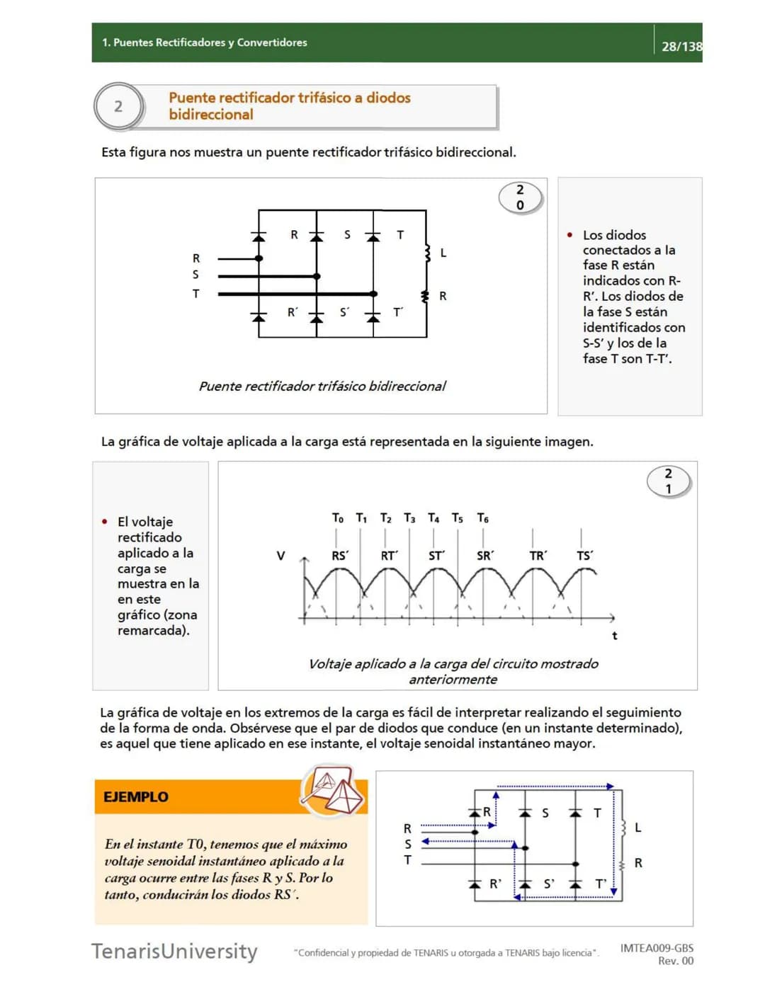 # 1. Puentes Rectificadores y Convertidores
21/138
## Diferencias entre convertidores y rectificadores
Las diferencias entre los puentes