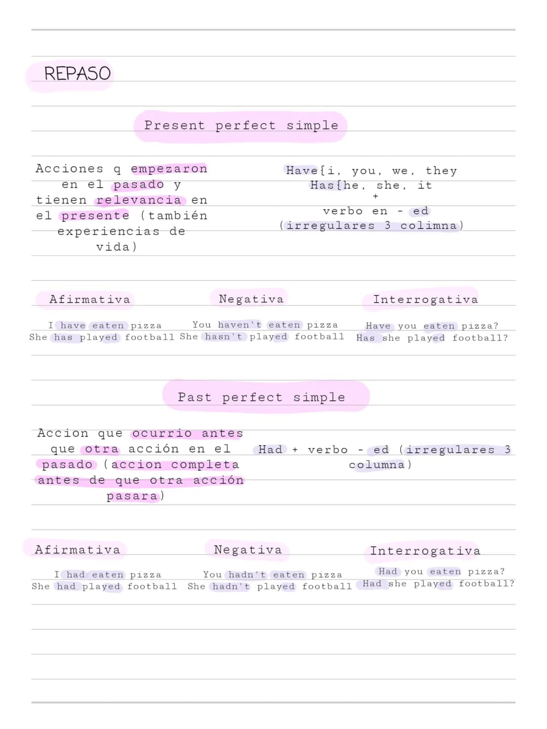 Antía González
Repaso ingles para 4ºESO
Present simple
acciones habituales o
rutinas(cosas que se
hacen generalmente) y
hechos generales