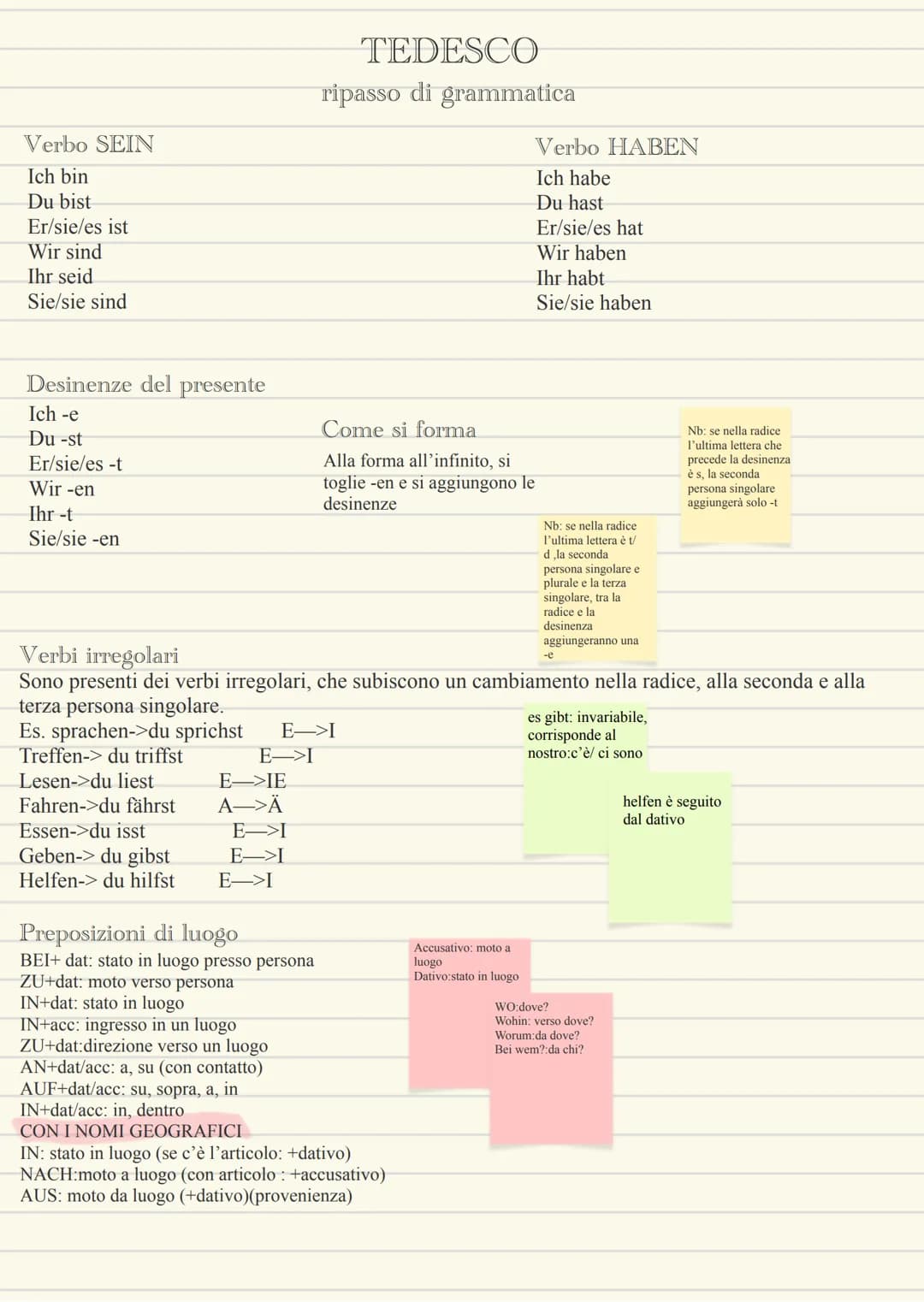 # TEDESCO
ripasso di grammatica
Verbo SEIN
Ich bin
Du bist
Er/sie/es ist
Wir sind
Ihr seid
Sie/sie sind
Verbo HABEN
Ich habe
Du h