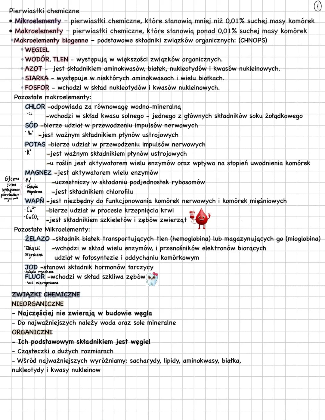 Pierwiastki chemiczne
* Mikroelementy pierwiastki chemiczne, które stanowią mniej niż 0,01% suchej masy komórek
* Makroelementy pierwia