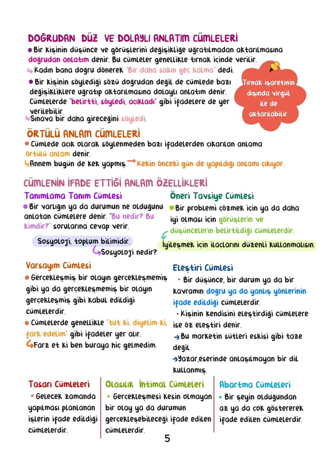 TÜRKÇE
• İÇİNDEKİLER.
SÖZCÜKTE ANLAM 1
CÜMLEDE ANLAM. 4
PARÇADA ANLAM. 7
CÜMLENİN ÖĞELERİ 16
FİİLDE EYLEMDE ÇATI. 21
CÜMLE TÜRLERİ 24