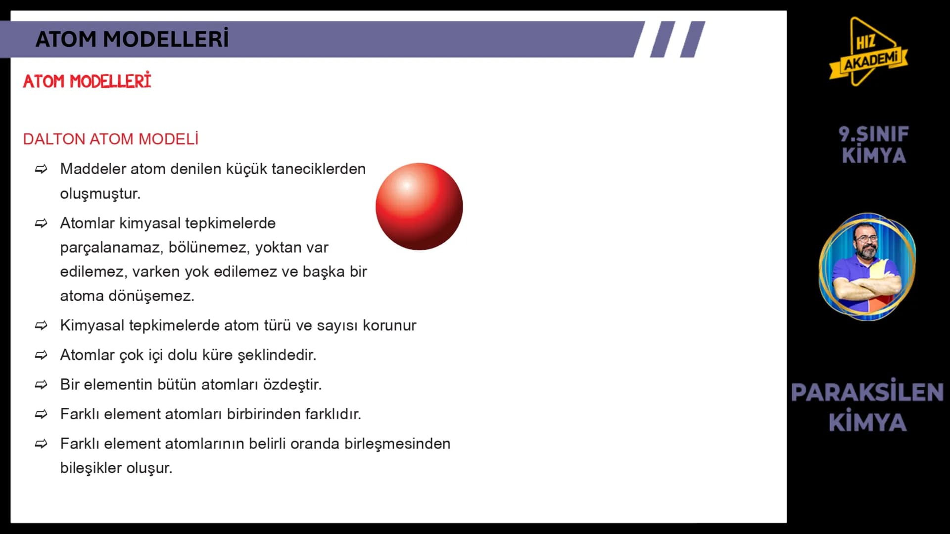 # 1. TEMA
1.2.1
ATOM
TEORİLERİ
VE ATOMUN
YAPISI
9.SINIF
KİMYA
PARAKSİLEN
KİMYA # BU KONUDAN ÇÖZECEĞİMİZ SORU SAYISI
# 72
# 9.SINIF KİMY
