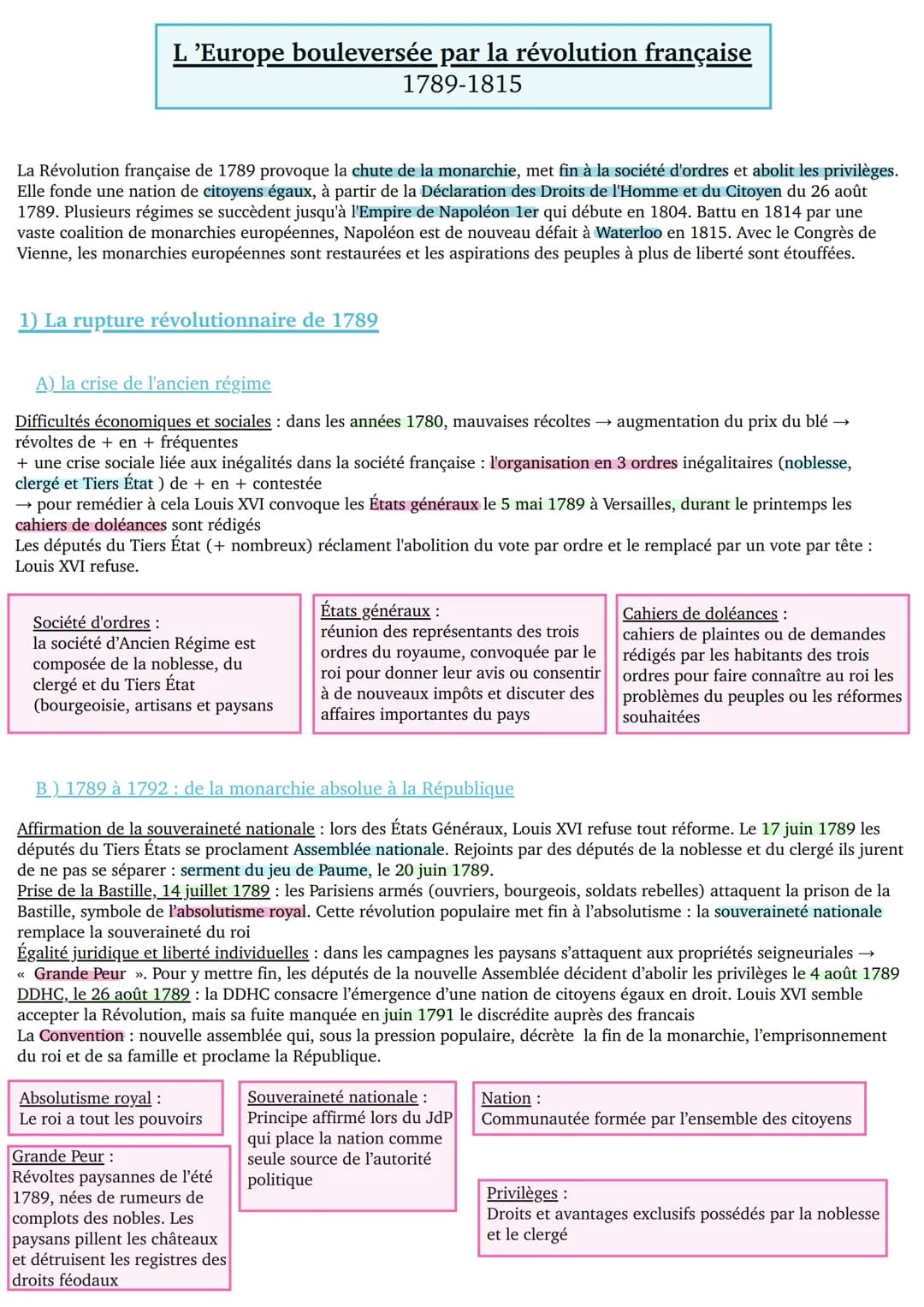 # L 'Europe bouleversée par la révolution française
1789-1815
La Révolution française de 1789 provoque la chute de la monarchie, met fin à