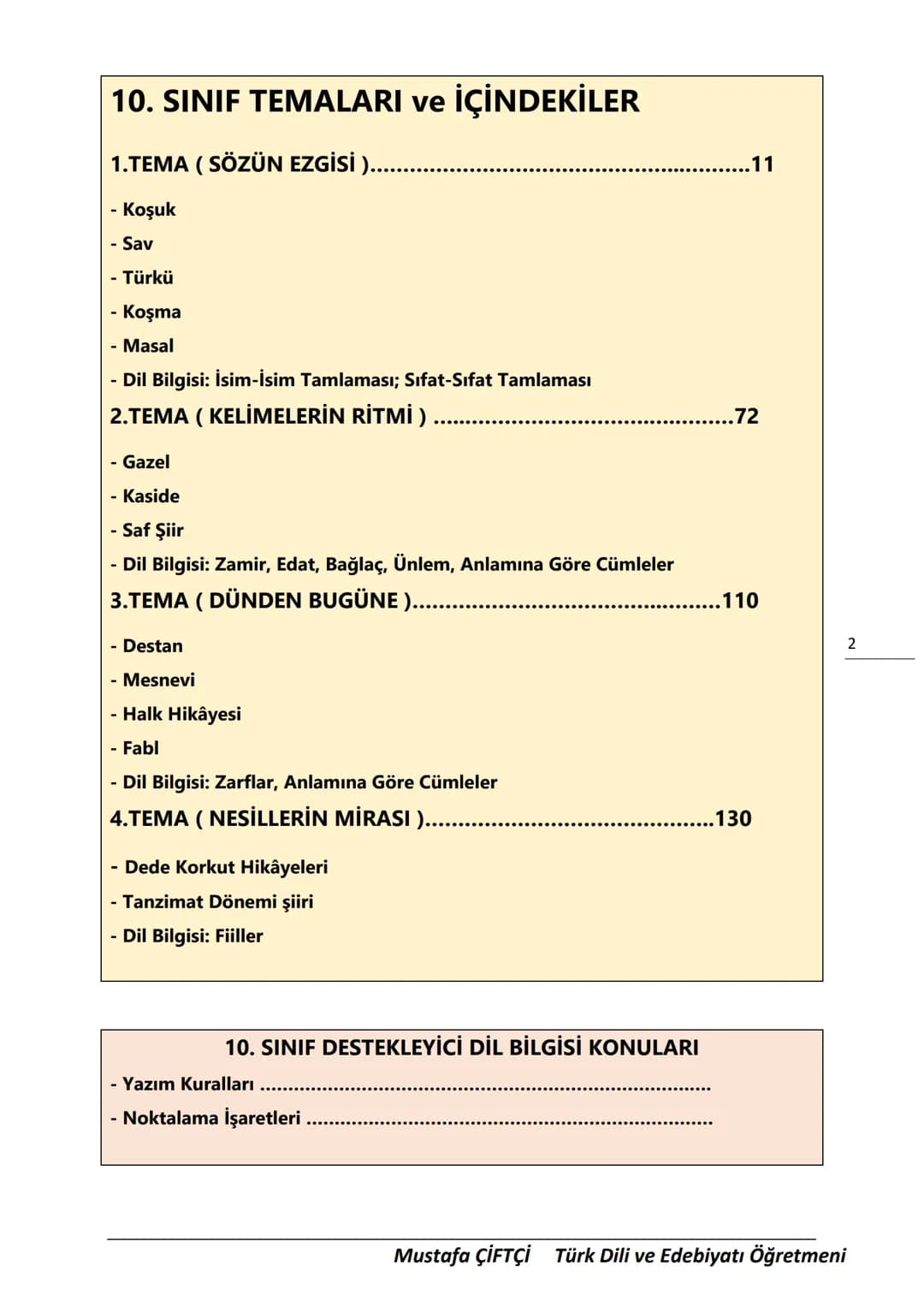 TES-IS
ADOLU LİSESİ
Μ.Ε. Β.
2006
SANLIURFA
TES-İŞ ANADOLU LİSESİ
10. SINIF
TÜRK DİLİ VE EDEBİYATI DERS
NOTLARI
(YENİ MÜFREDATA GÖRE HAZIR