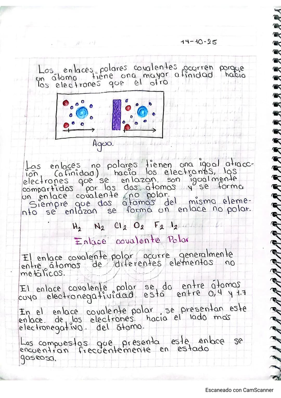 QUIMILA
Enlaces químicos
Identificar los enlaces químicas paro
relacionar las propiedades de los
elementos y su oso enfocado a aplicacione