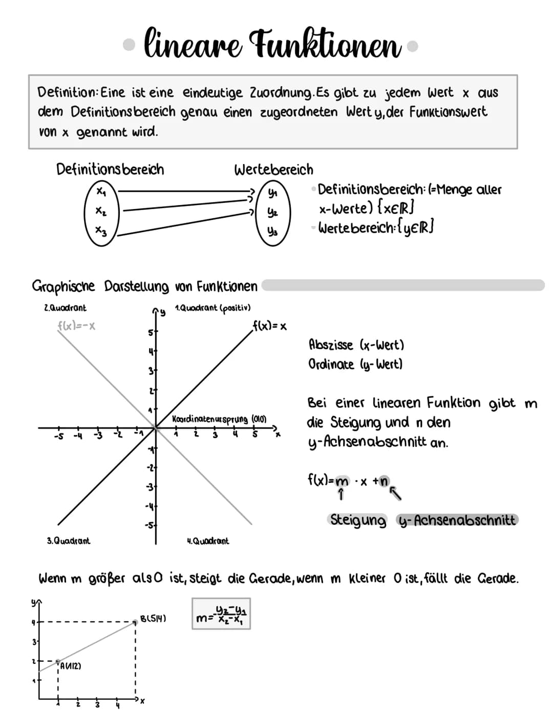 Mathe
Prüfungsvorbereitung # Vorschlag zur kontinuierlichen selbständigen Vorbereitung auf die Abschlussprüfung Mathematik Klasse 10 in 202