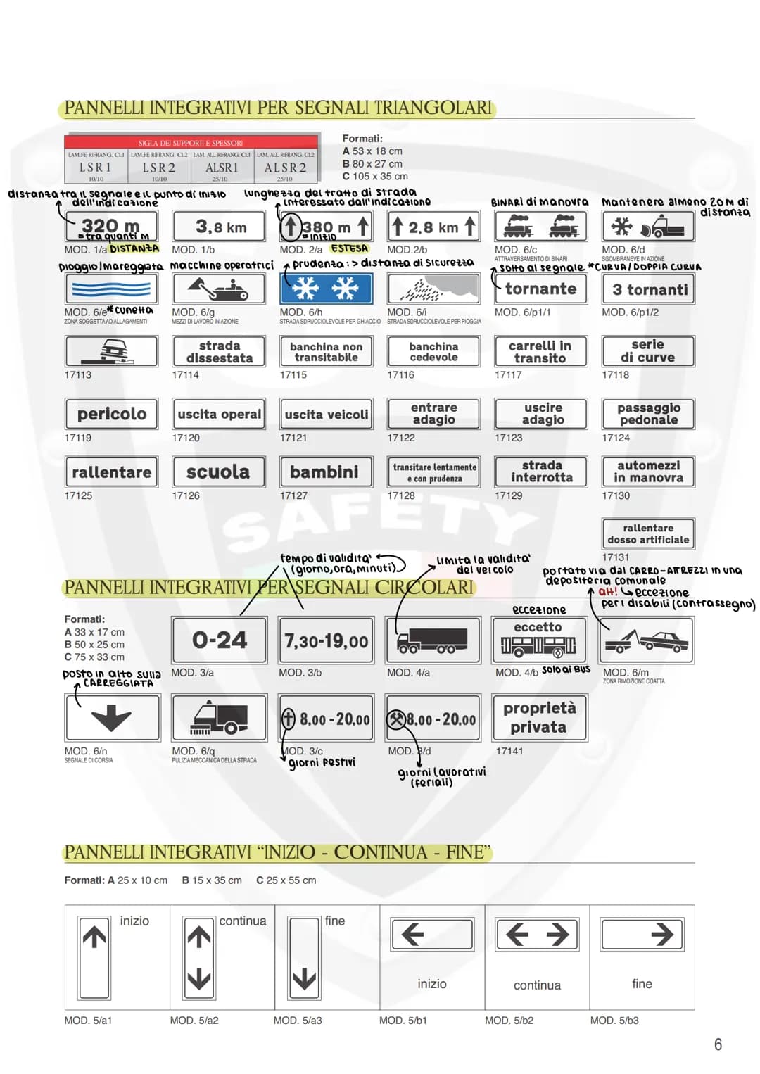 3S
SEGNALETICA STRADALE
le segnalazioni degli agenti prevalgono come importanza
sututti gli altri tipi di segnale
Tutti i segnali per for