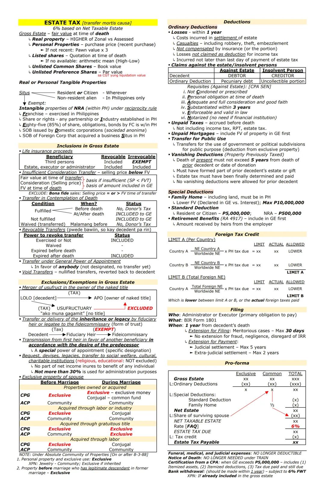 PREFERENTIAL TAX
SENIOR CITIZENS LAW AND
MAGNA CARTA FOR DISABLED PERSONS
Compensation as MWE - Exempt from income tax.
20% Discount
▼