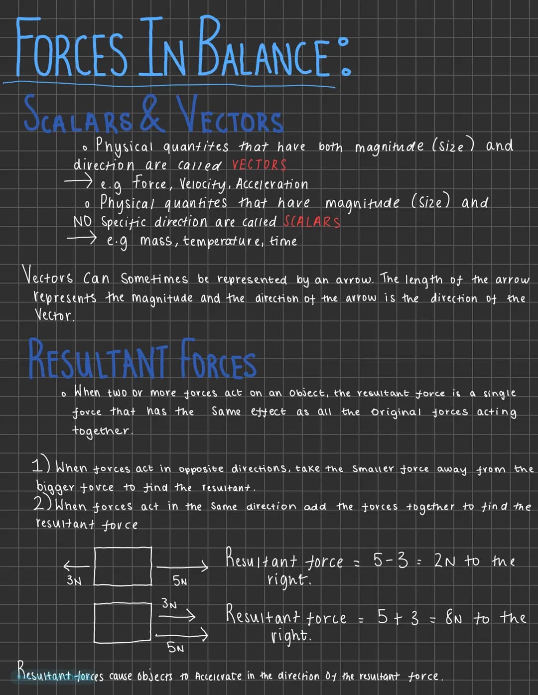 COMBINED AQA
PHYSICS FOUNDATION
CONTENT:
FORCES IN BALANCE
→Scalars and Vectors.
→ Resultant Force
→ Centre of mass
→ Newtons First Law
→ Ne