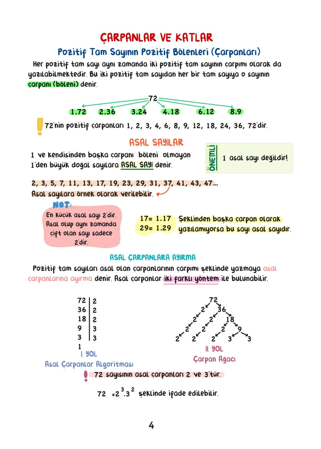 MATEMATİK
• İÇİNDEKİLER.
EBOB EKOK 1
ÇARPANLAR VE KATLAR. 4
ÜSLÜ SAYILAR 6
KÖKLÜ SAYILAR 8
VERİ ANALİZİ 14
业
OLASILIK 16
CEBİRSEL İFADELER